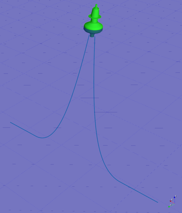 ADCP Met-Ocean Buoy Mooring Design and Analysis
