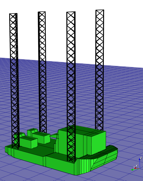 GMS Endeavour 6102 - Motion and Acceleration Analysis