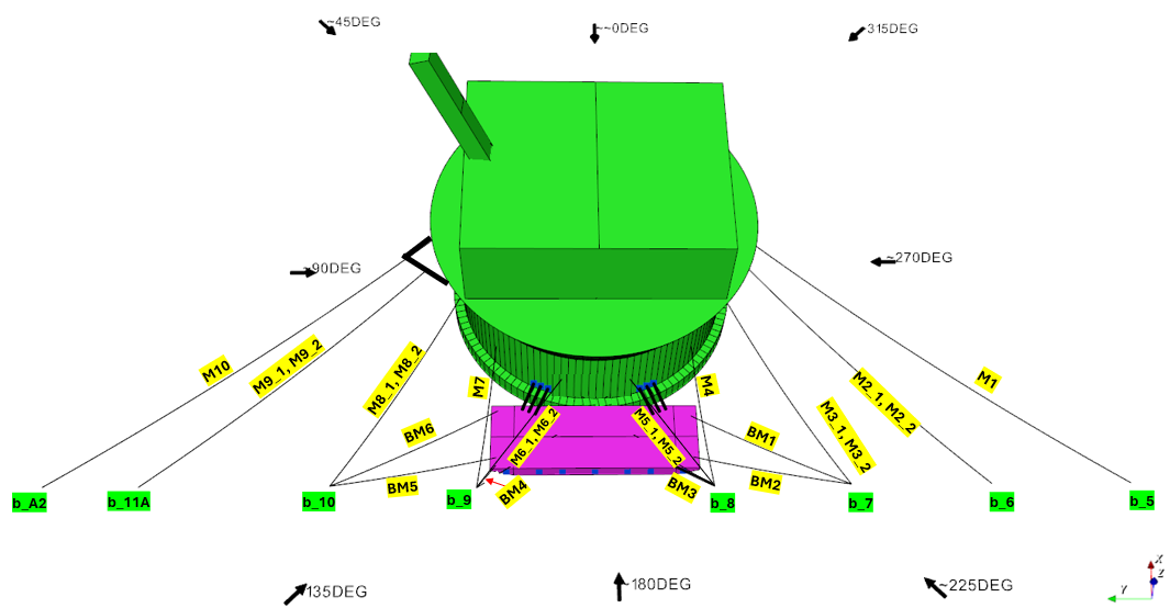 FPSO Voyageur Spirit - Mooring Analysis for Boat Landing Installation - Image 3