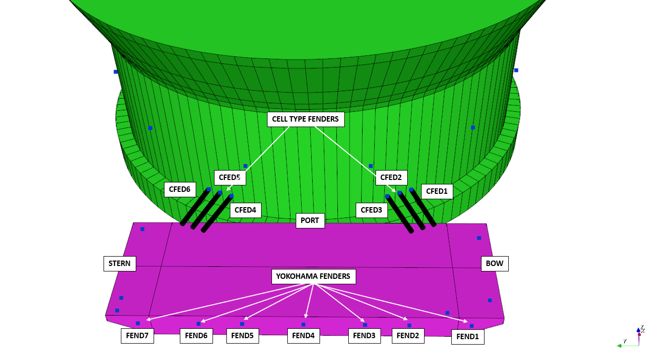 FPSO Voyageur Spirit - Mooring Analysis for Boat Landing Installation - Image 4