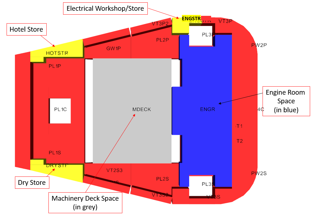 JOPETWIL 250 Liftboat - Intact and Damage Stability Analysis - Image 4