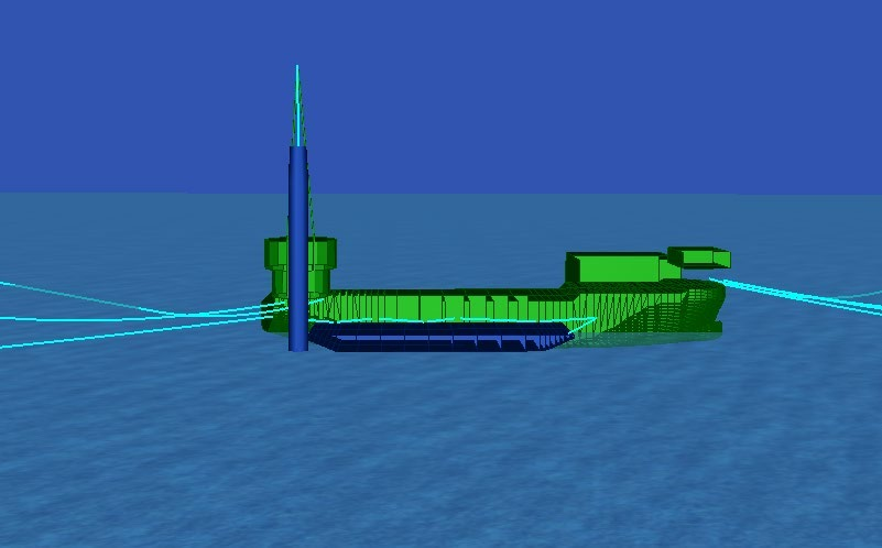 YUN-60 Monopile Dynamic Lift Analysis - DLS-4200 - Image 5