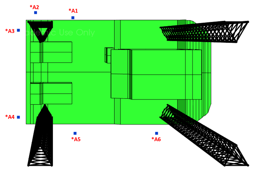 GMS Endeavour 6102 - Motion and Acceleration Analysis - Image 5