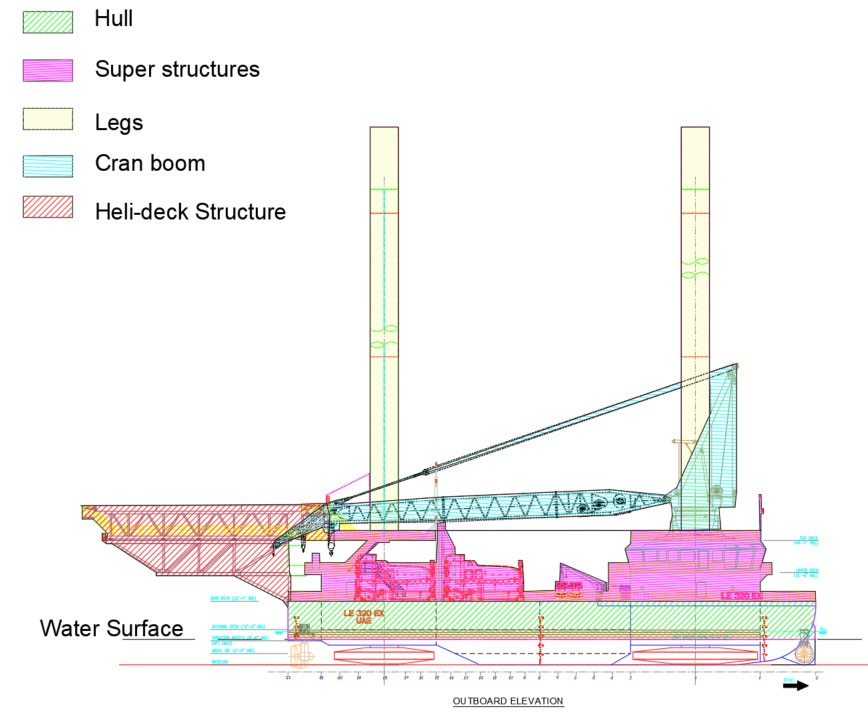 JOPETWIL 250 Liftboat - Intact and Damage Stability Analysis - Image 6