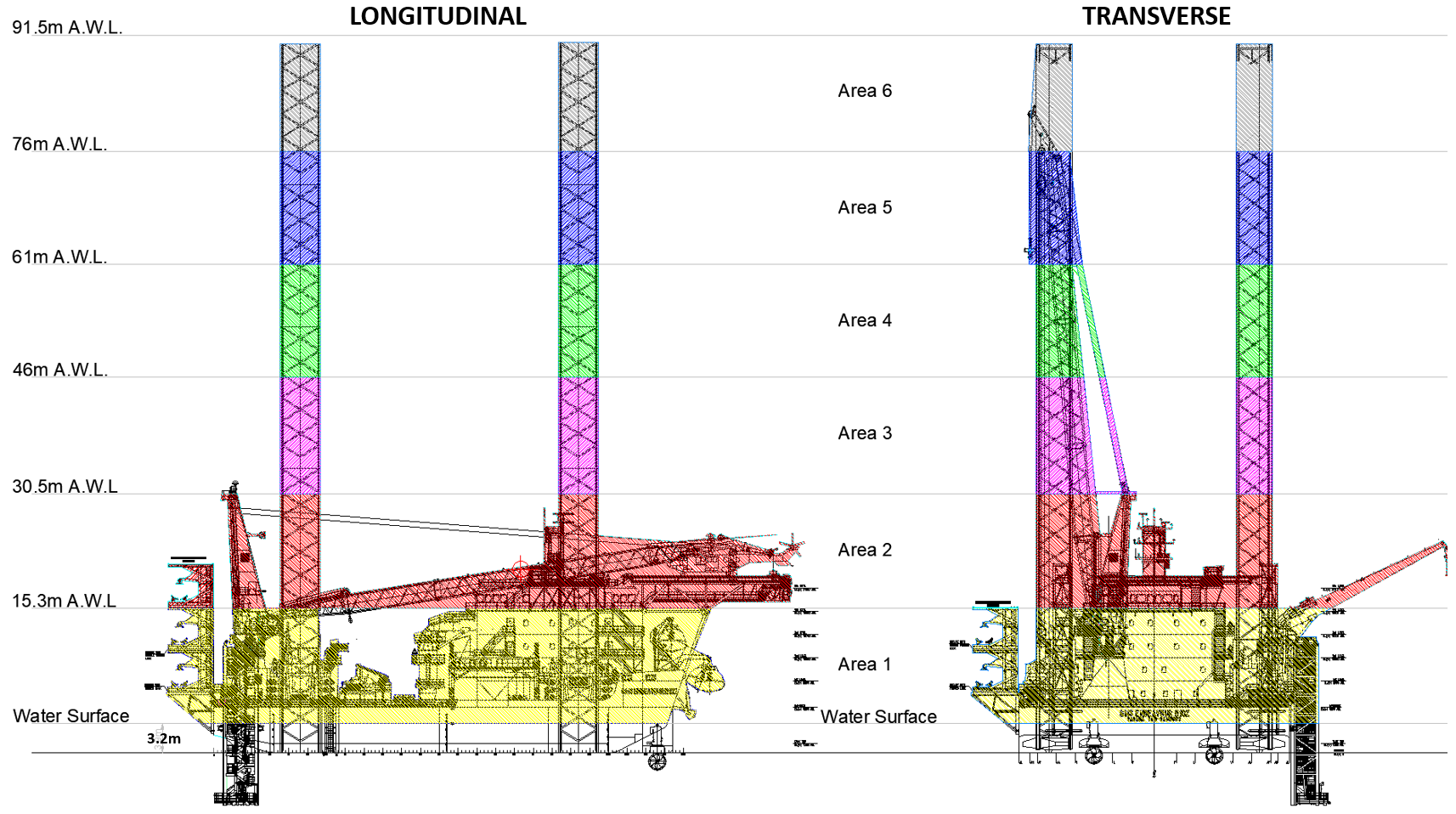 GMS Endeavour 6102 - Motion and Acceleration Analysis - Image 6