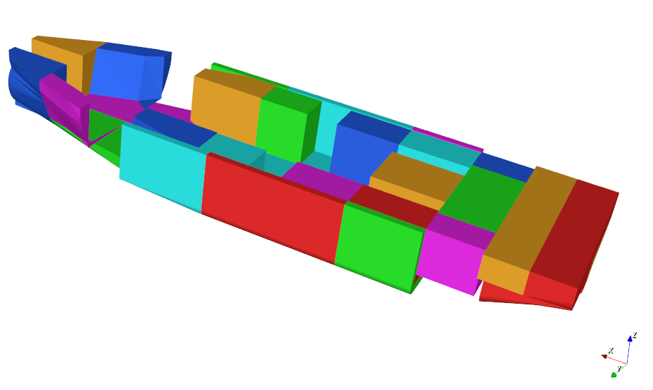 Akcakoca Platform - Dynamic Lift and Stability Study - Image 7